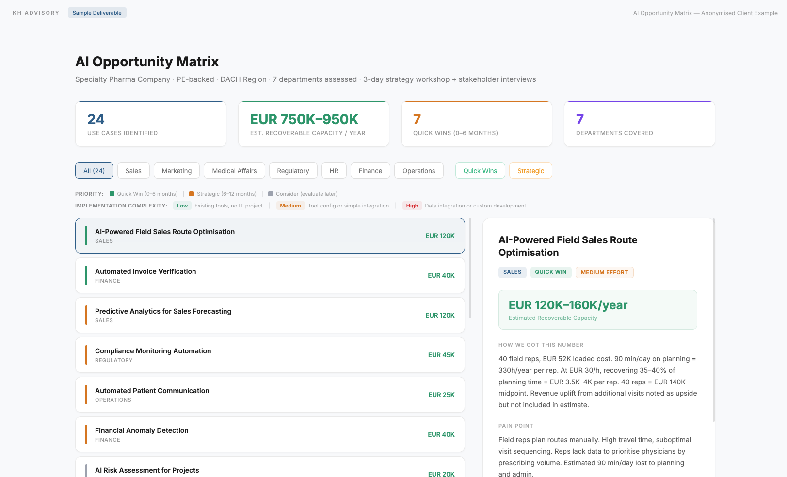 AI Opportunity Matrix Preview